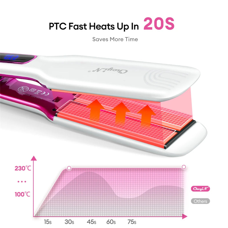 CkeyiN-profissionais alisadores de cabelo, Ultra Wide Plank Flat Iron, Hot Comb, aquecimento rápido, alisador elétrico, 55 milímetros